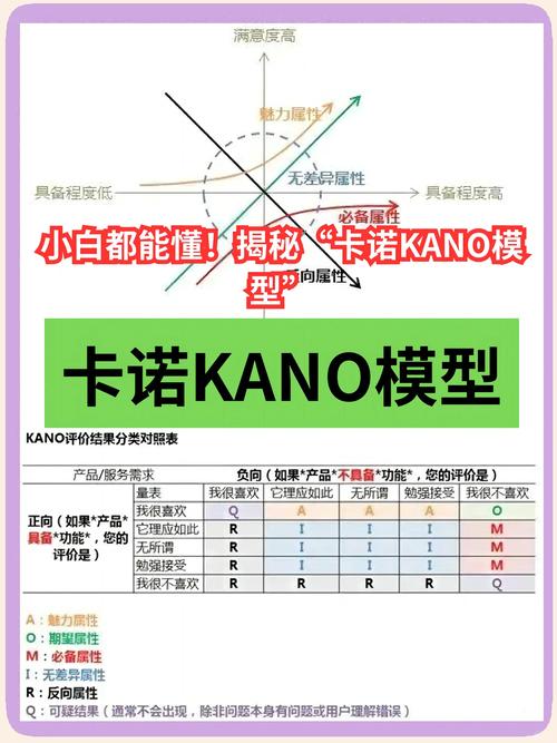 Keras分类模型中，输入数据与标签的维度有何具体实例要求？