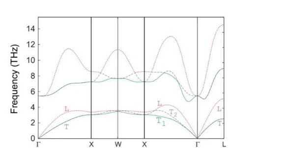 Lua 5.1如何实现接受可变数量参数的函数？