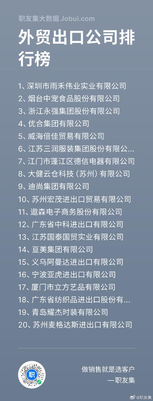 深圳外贸网站设计公司排名中，哪家专业实力与创意魅力堪称行业翘楚？