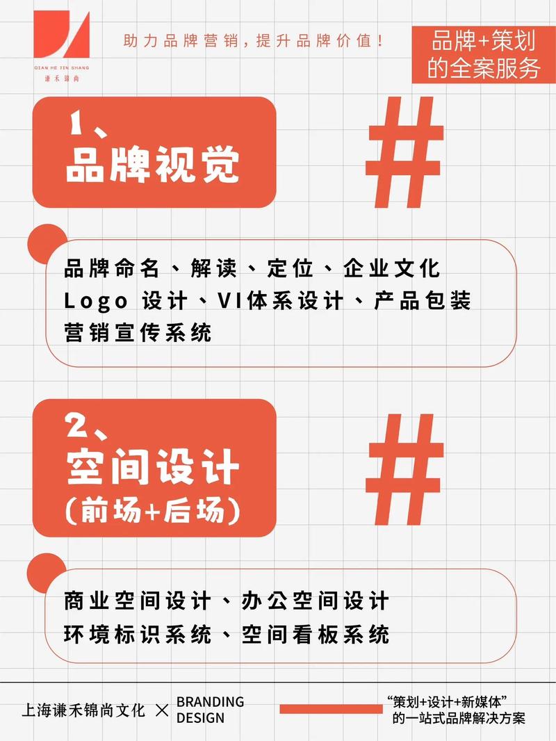 如何通过专业网站定制，实现品牌形象的高效呈现？