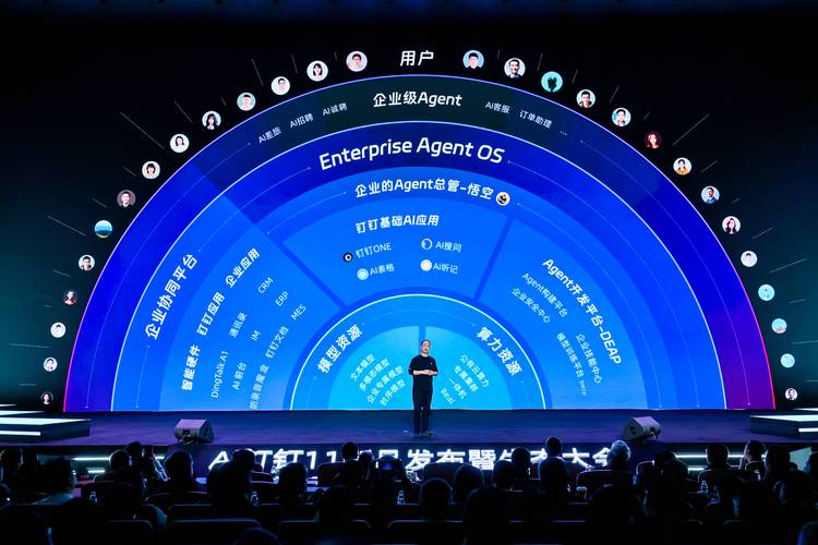 半年磨一剑，打造企业级Agentic RAG系统，这样的高效AI助手您期待吗？