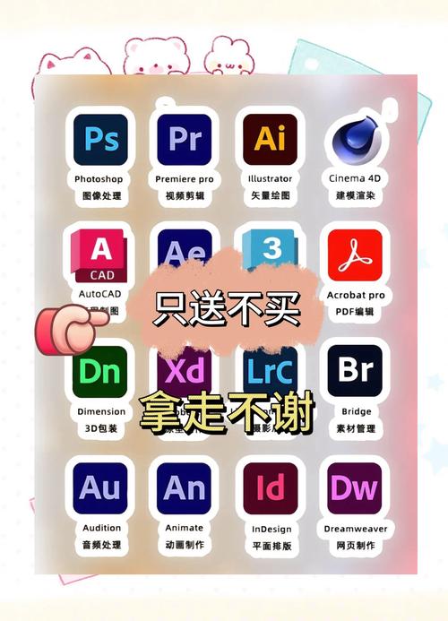 Adobe软件具体是做什么用的？