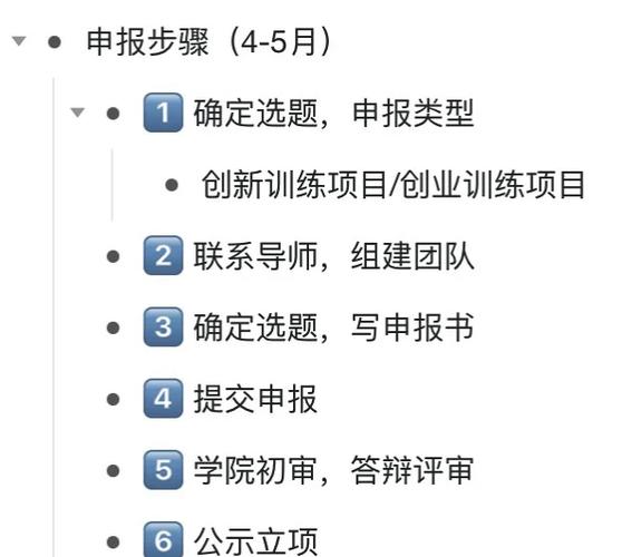 项目立项与结项的本质区别是什么？