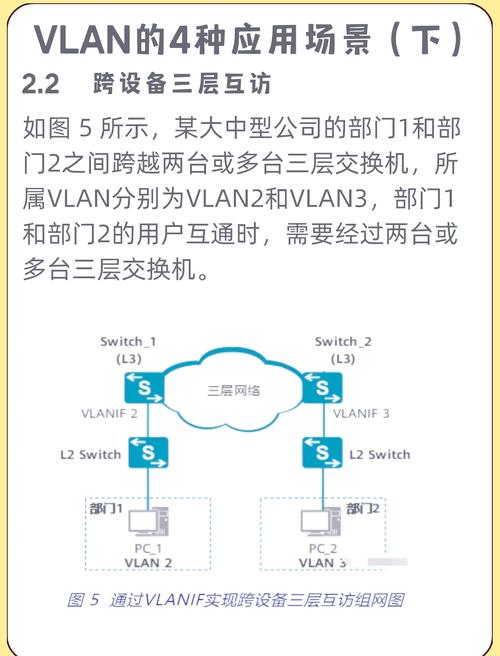 同一局域网不同网段的点对点通信，如何实现高效长尾词搜索？