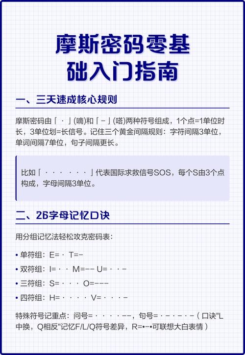 密码学基础教程如何学习？