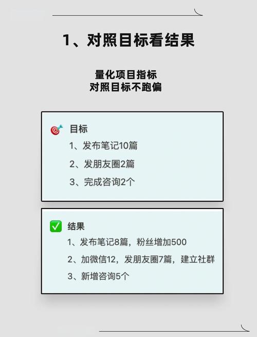 Vue局部组件如何实现复用，提升项目开发效率？
