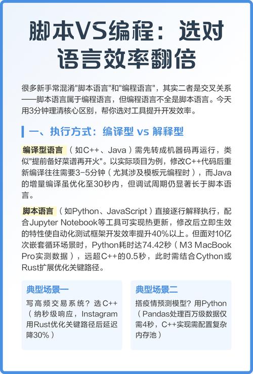 如何通过调整Golang编译参数在Ubuntu上大幅提升编译效率？