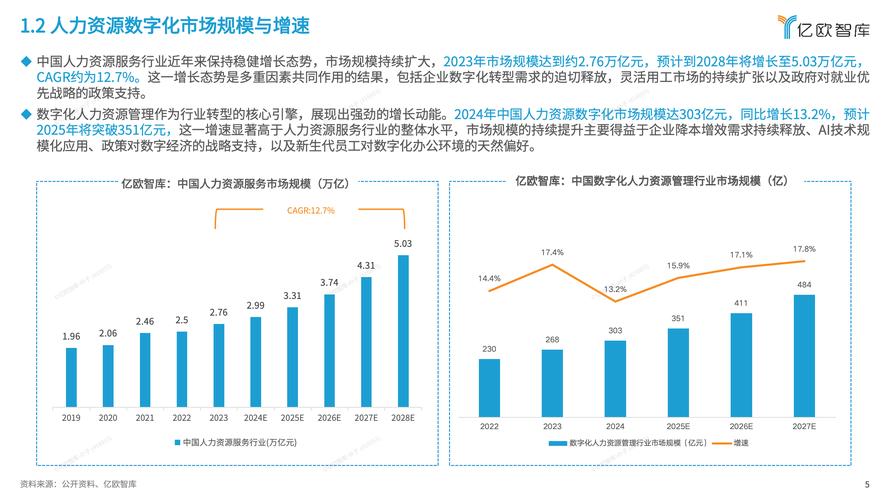 2025年有哪些主流人事系统值得全面对比分析？