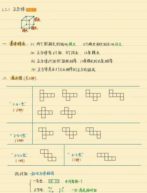 如何准确判断四个点是否恰好构成一个正方形？
