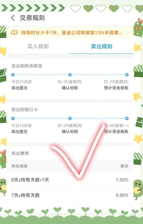 .wang域名赎回费用和期限具体是多少？全面解析攻略！
