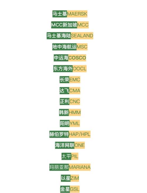 哪家航运数据库企业名称中包含航运和数据库这两个关键词？