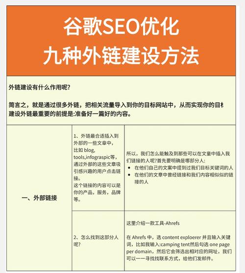 如何同过打造精准外链，实现快速提升网站流量和SEO效果？