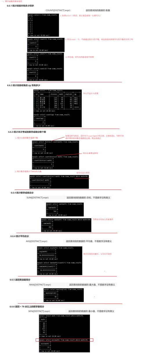 MySQL中only_full_group_by限制如何确保查询结果完全基于分组？