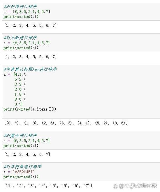 How can I rewrite Python's sorted() function to sort long-tailed words?