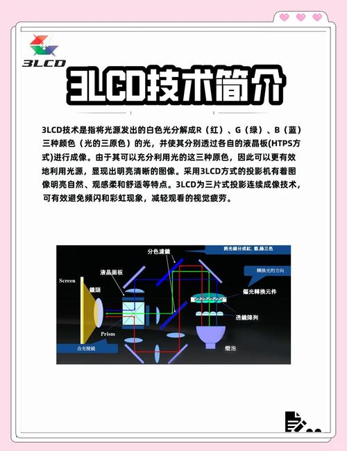 Angular组件中如何实现复杂内容投影的深入理解与技巧应用？