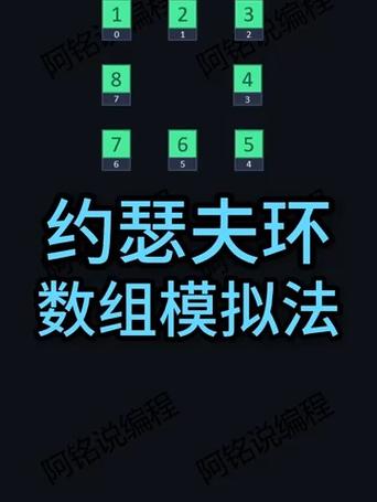 如何用数组解决约瑟夫环问题中的计数器m替换？