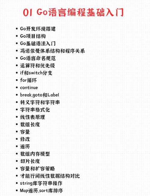 Golang开发者如何深入掌握Template包，成为高效编程利器？