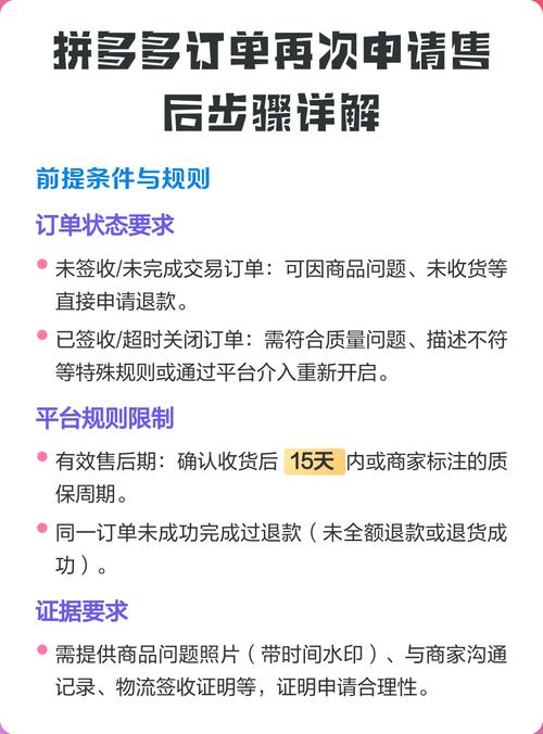 拼多多平台如何实现商家订单的Java自动化审核拉取？