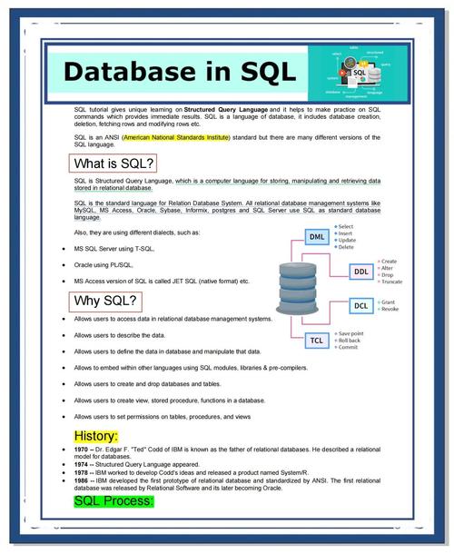 如何快速掌握Debian系统SQL Server许可协议的详细优势与好处？