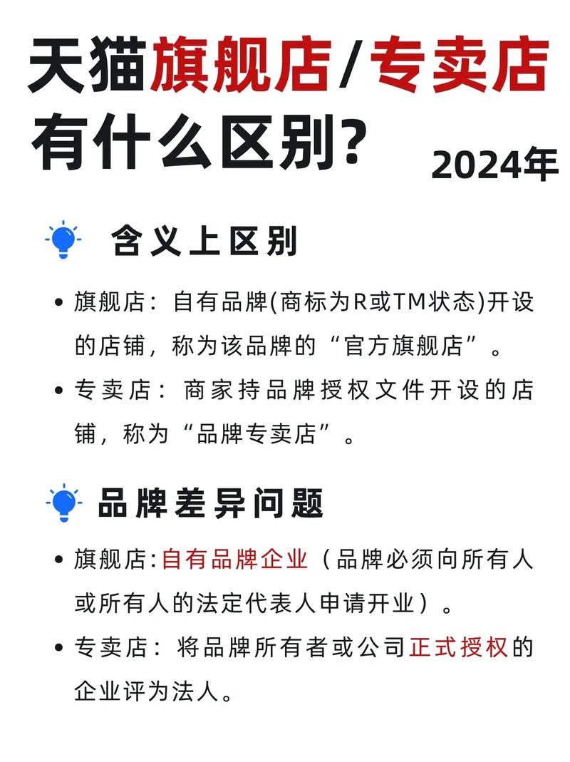 独立站和淘宝店究竟有何本质区别？