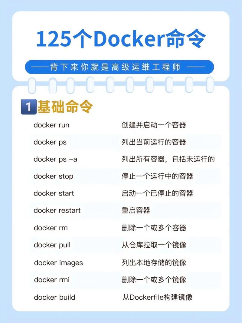 如何区分Docker中的COPY指令和ADD指令的用法和区别？