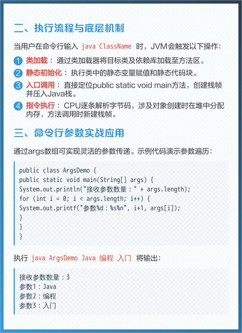 如何深入探讨Java程序的核心入口方法main()？