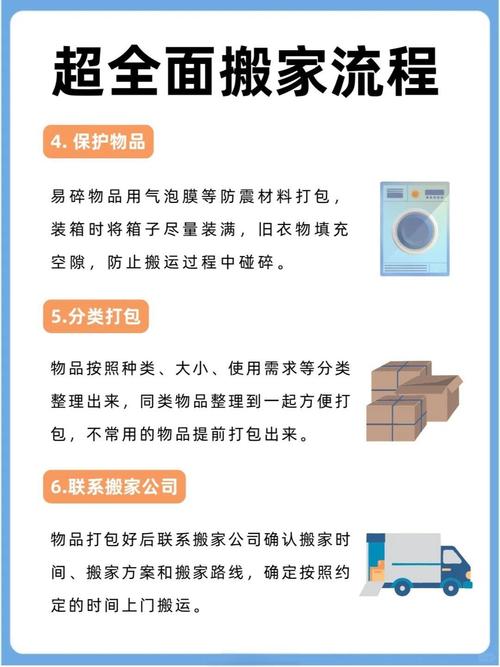 如何选择最合适的搬家和备份方式来确保物品安全迁移？