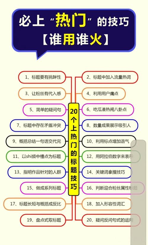 抖音热门秘诀是什么如何轻松上热门？