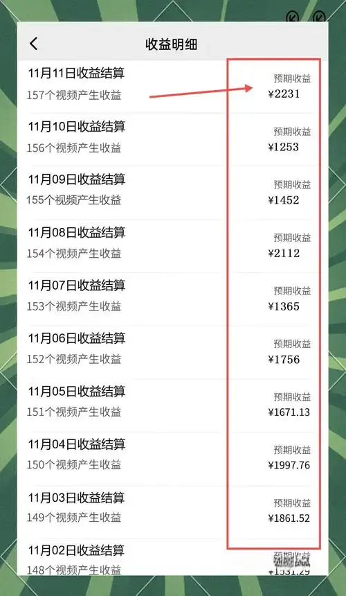 微信小程序如何插入激励视频广告并有效获取收益？