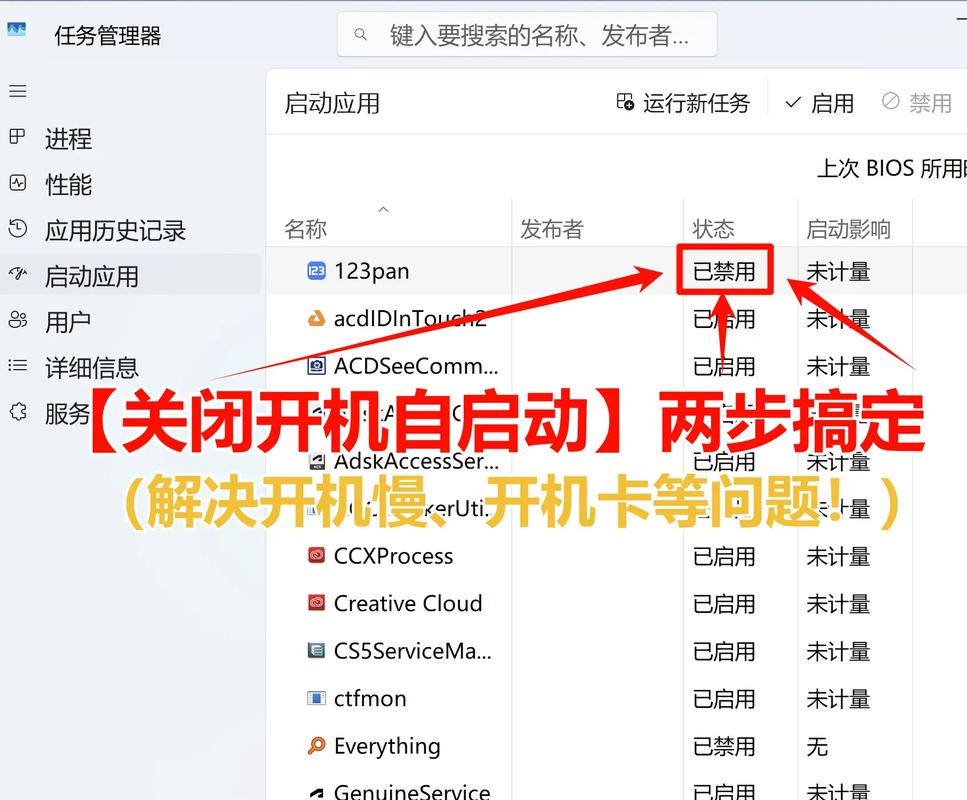如何关闭win7开机自启动程序以优化系统启动速度？