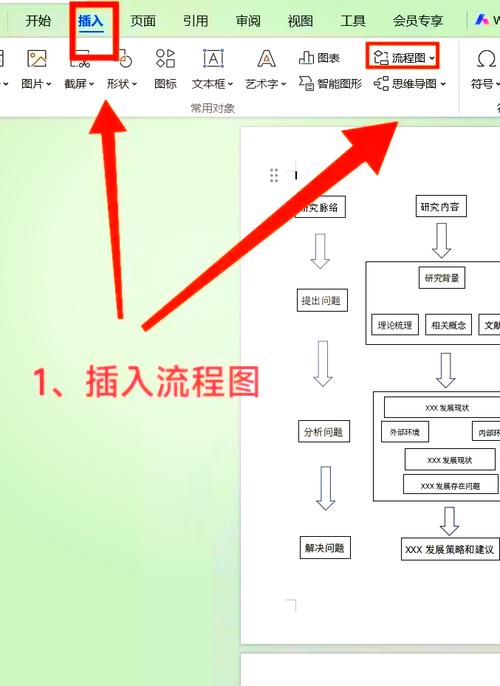 如何通过一套账号无缝连接整个研发流程？