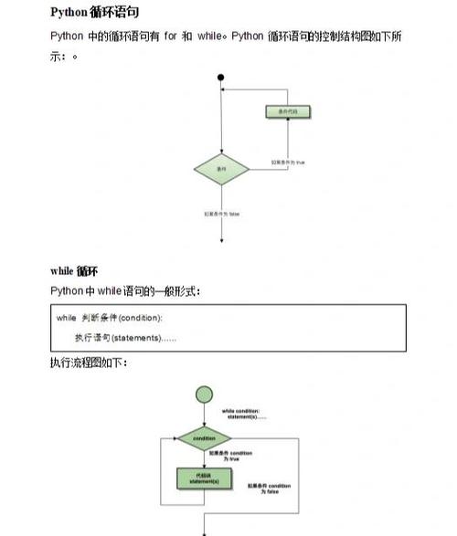 如何在Python中运用循环语句实现复杂功能？