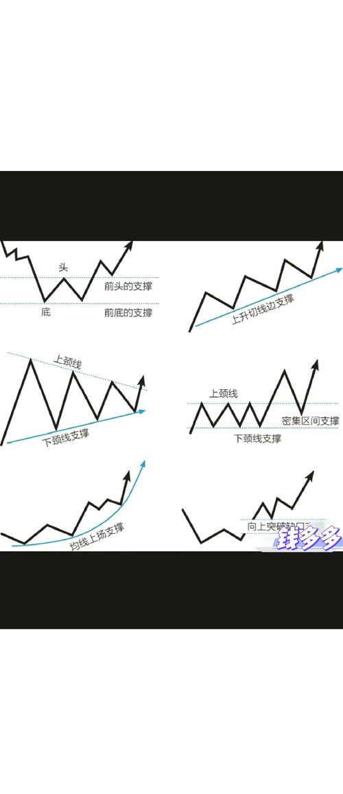 如何用R语言回归模型构建配对交易策略，量化股票收益与价格变动关系？