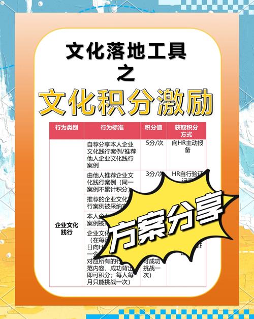 如何通过优化会员转化策略，让积分激励效果更加显著？