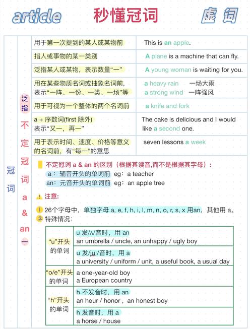 synchronized这个单词在英语中有几种不同的用法呢？