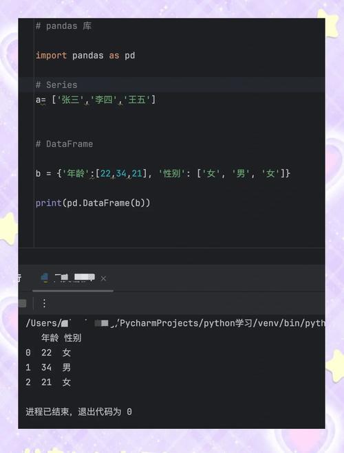 Python Pandas库详细总结有哪些亮点？