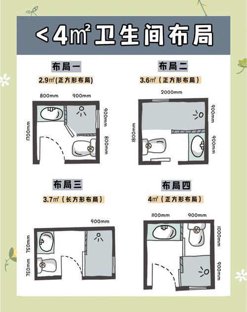 常见布局方式有哪些，能否推荐一种简洁高效的？