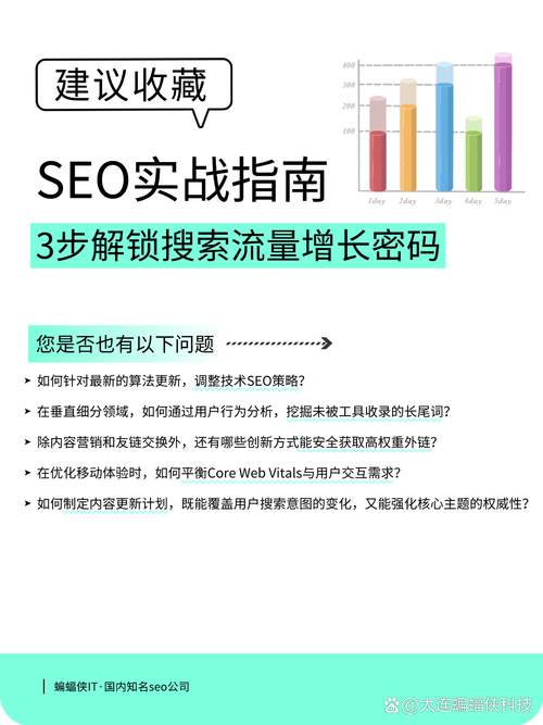 如何轻松运用阳光SEO技术，精准解锁流量密码？