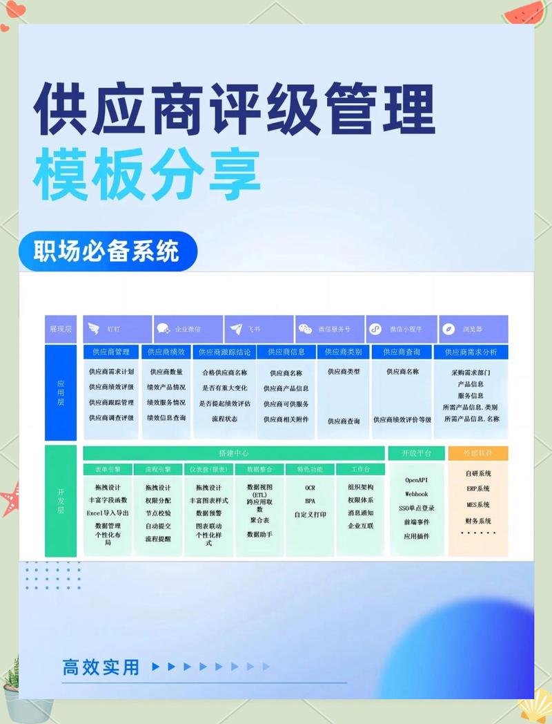 河南爱采购效果评估的关键因素有哪些深度解析？