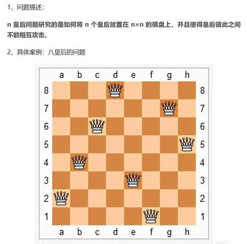 如何用C语言编程实现并解析八皇后问题的解决方案？
