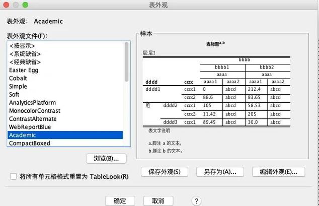 如何用PHP结合Echarts制作长尾词数据统计报表？