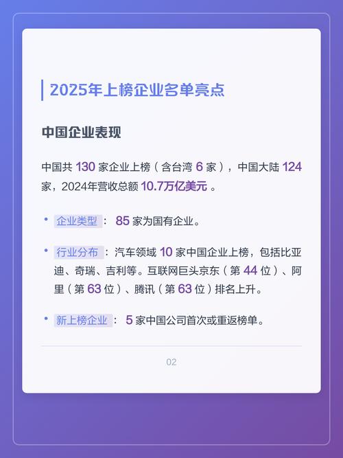 百度作为世界五百强科技巨头，其内部秘密究竟有哪些？