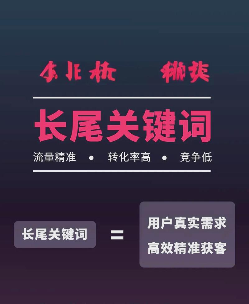 如何通过长尾关键词精炼策略，让爆款SEO迅速爆火？