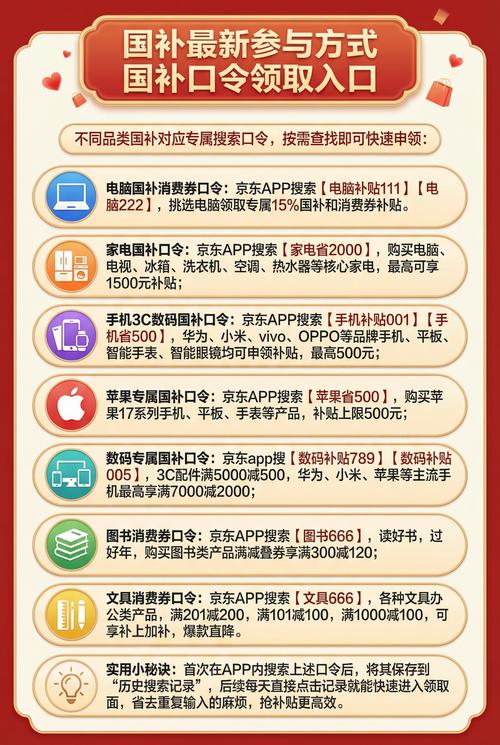 京东年庆狂欢，如何精准解析爆款商品攻略？🎉🛍️