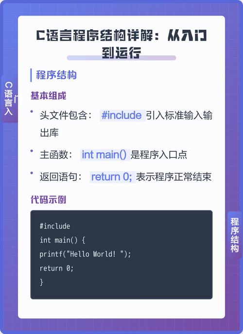 如何运行C语言程序？