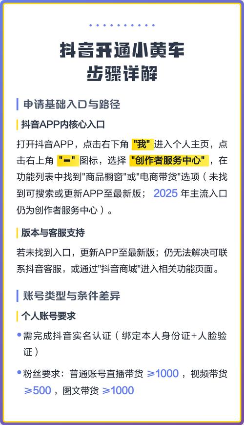 抖音小黄车运营权限如何申请开通？详细步骤是啥？