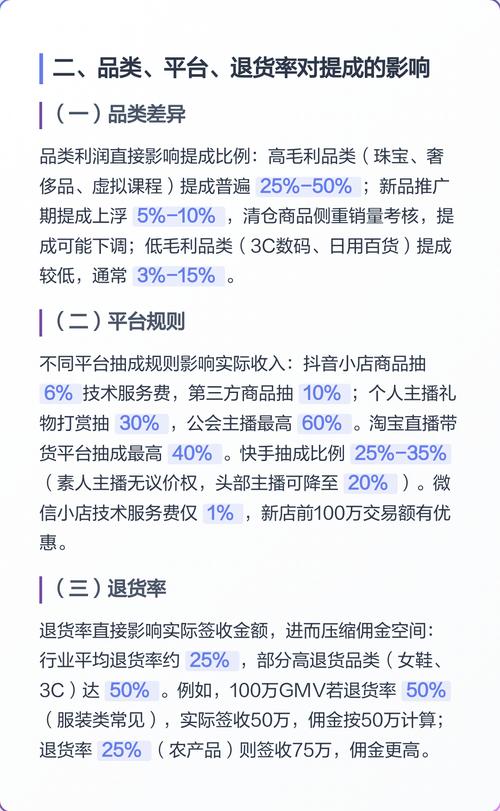 直播带货退货率高如何影响销量及如何降低退货率提升销量？