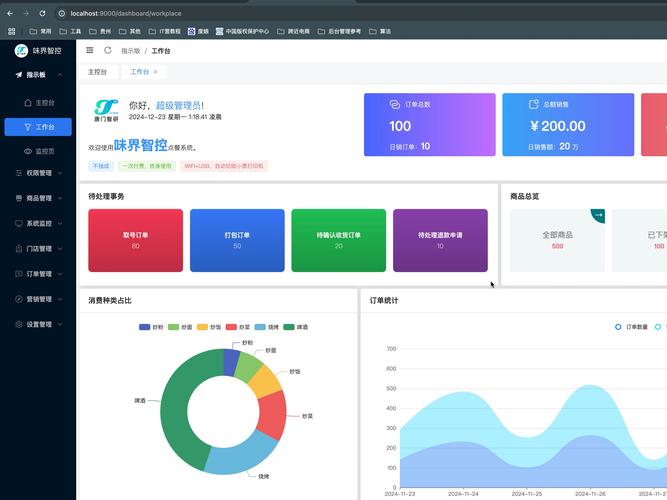 jQuery这个类库是用来做什么的？