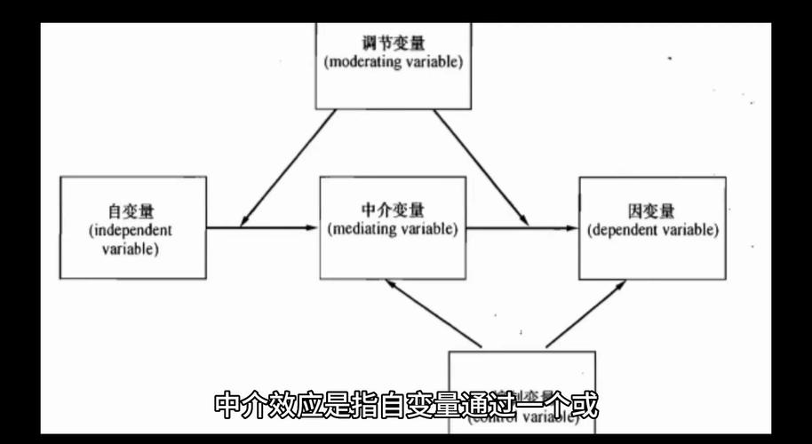 PHP中介者模式如何应用于复杂系统以降低模块间耦合度？