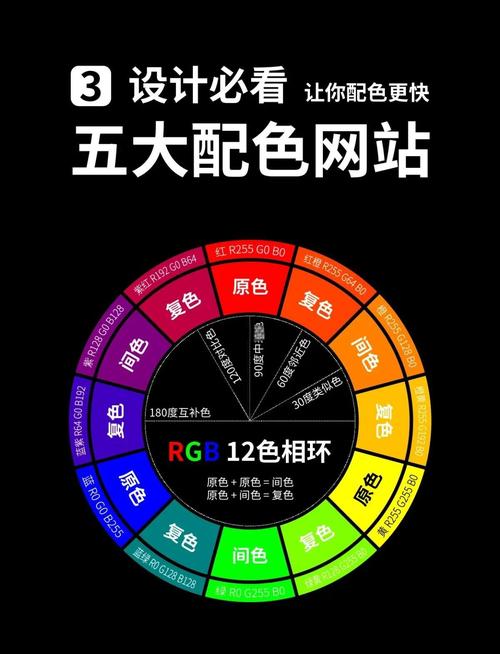 上海网站建设公司如何运用专业色彩搭配技巧提升视觉效果？